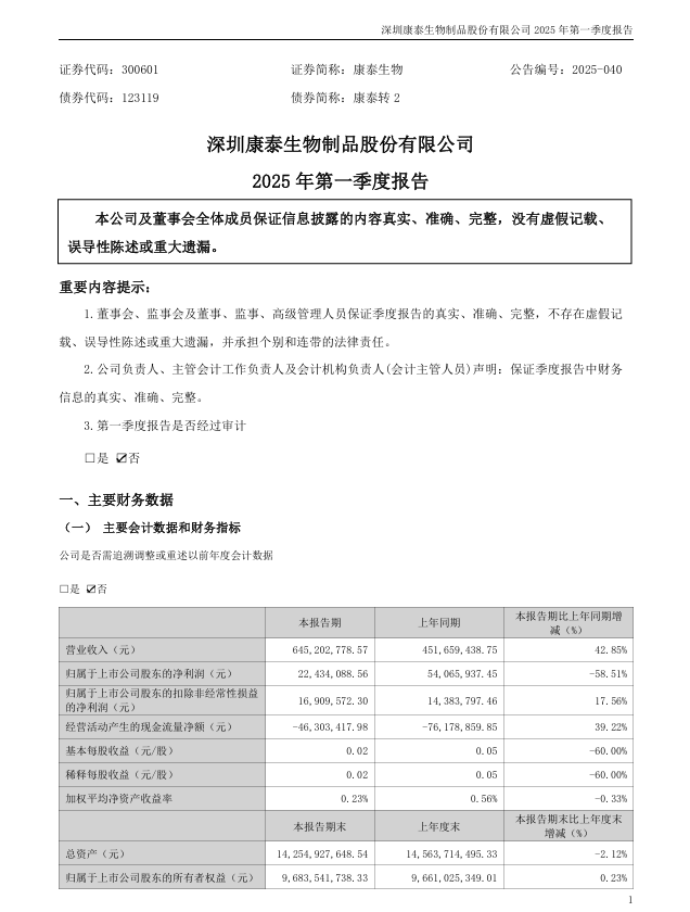 康泰生物：2025年一季度报告