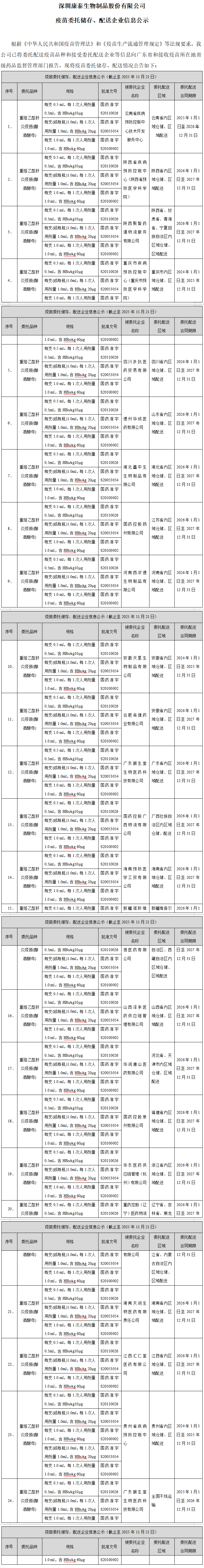 1764292116242948.png PixPin_2025-11-28_09-04-58.png