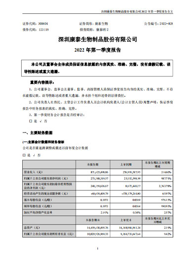 康泰生物：2022年一季度报告